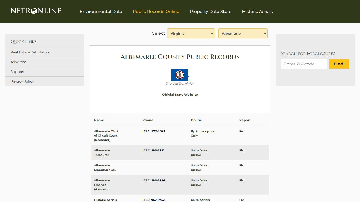 Albemarle County Public Records - NETROnline.com
